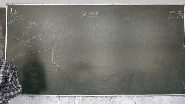 Fringe Shift ! Angular Fringe Width !By Physics Fear ! смотреть онлайн