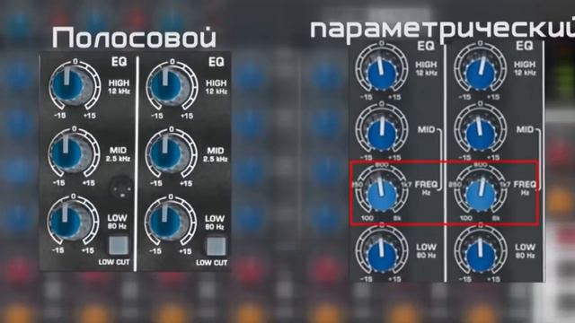 Мастер-класс "Микшерный пульт": часть 2 смотреть онлайн