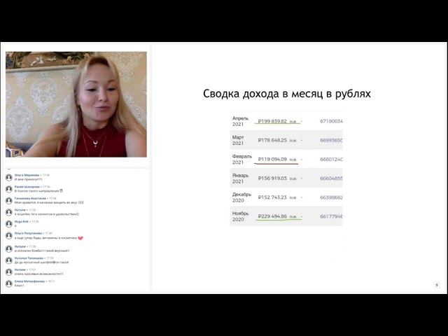 Бизнес по-женски. Как найти любимое дело.