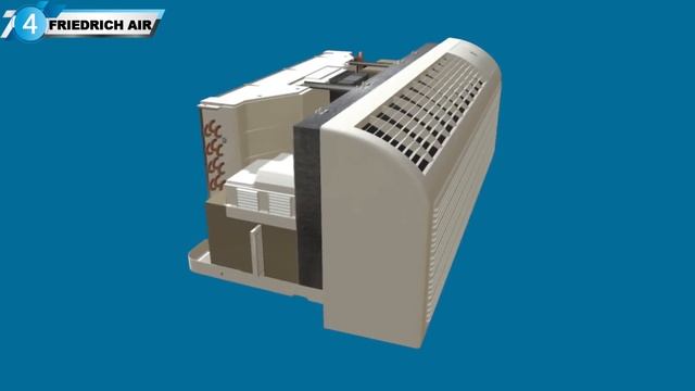 Top 8 Best Air Conditioner Portable air conditioners & Window air conditioners смотреть онлайн