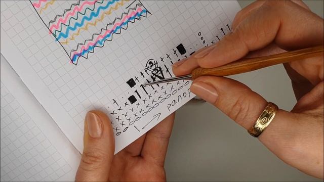 ВЯЖY ПЛАТЬЕ "DAHLIA " крючком, узором зиг-заг/ чаcть 1//пошаговое видео смотреть онлайн