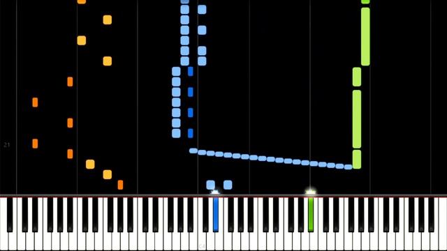 High Range Test - High Pitch Addicts' Vocal Range Test (synthesia) piano tutorial смотреть онлайн