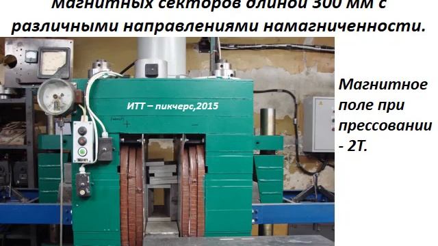 Магнитные системы на магнитах Fe-Nd-B. Магнитные системы типа «гексаполь» для ЭЦР-источников смотреть онлайн