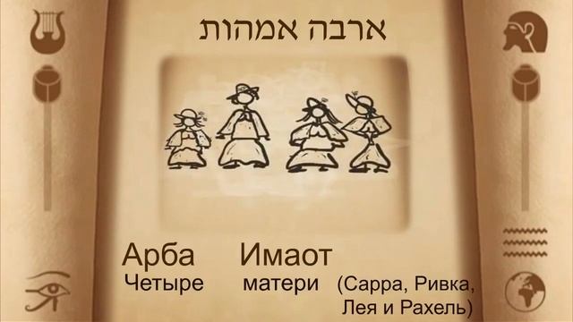Эхад ми ёдэа - Одного кто знает? (Поём на Песах) смотреть онлайн