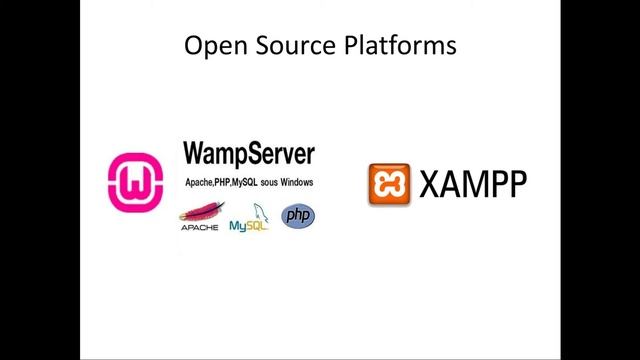 What is PHP? and How to run PHP file? смотреть онлайн