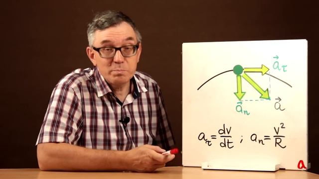 Ускорение при криволинейном движении смотреть онлайн