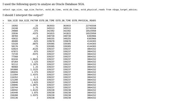 Using oracle v$sga_target_advice смотреть онлайн