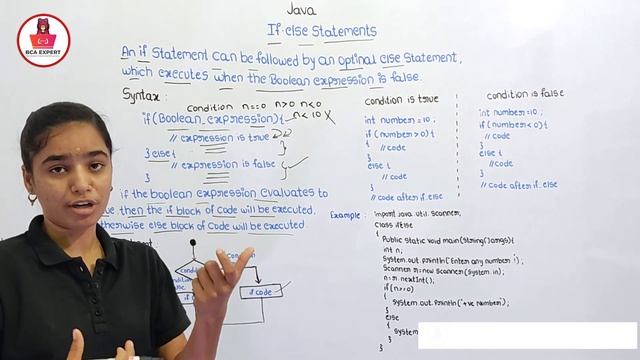 Conditional Statements | If-else, Switch Break | Complete Java Placement Course in Kannada| If-else смотреть онлайн