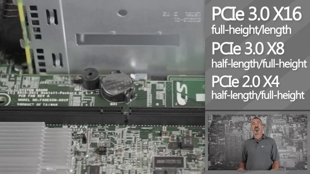 HPE ProLiant DL380p Gen8 Server Review смотреть онлайн