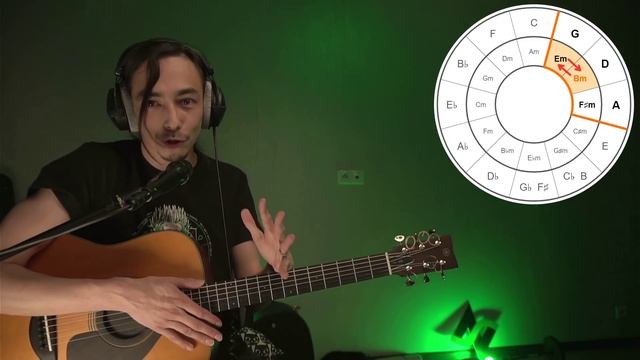 Джон Леннон - Почерк гения смотреть онлайн