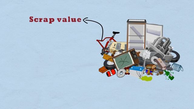 Impairment of Fixed Assets – What is Impairment? смотреть онлайн