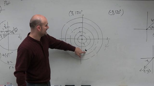 Find three different representations of the same polar point смотреть онлайн