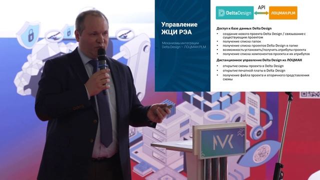 Новые и старые вызовы для отечественного разработчика САПР электроники смотреть онлайн