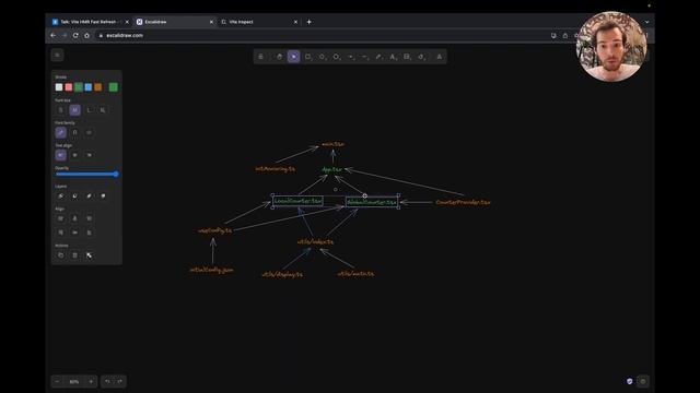 Arnaud Barré | A Look at Vite HMR API and its Use in React Plugins | ViteConf 2023 смотреть онлайн