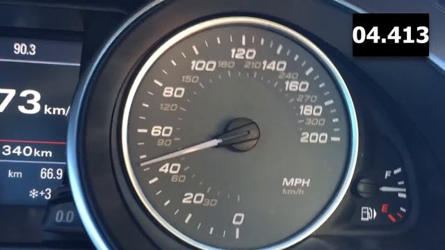 2009 Audi S5 4.2L V8 Acceleration 0 to 60, 0 to 100, at 3,000ft elevation смотреть онлайн