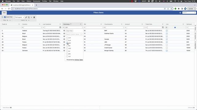 Configuring the Values Filter in AdapTable смотреть онлайн
