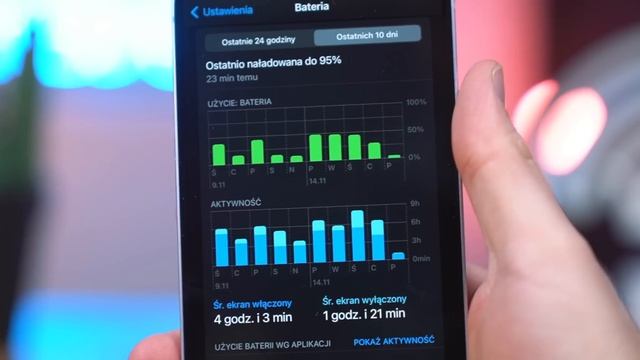 Cała prawda o iPhone 14 Plus | Recenzja смотреть онлайн