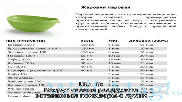 Сазан в духовке целиком смотреть онлайн