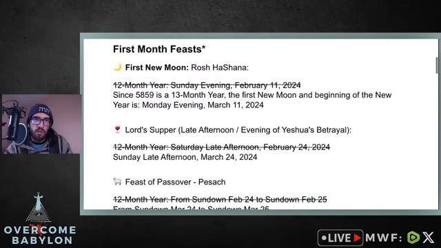 40-Day "Nineveh" Window: April 8 Solar Eclipse to Pentecost смотреть онлайн