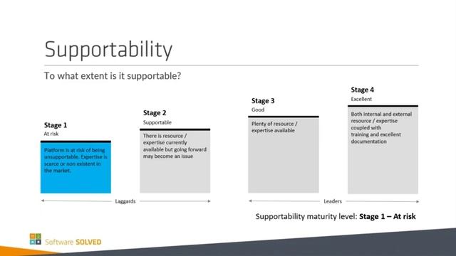 System Health Check смотреть онлайн