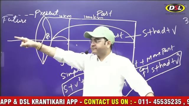 Simple Past और Past Perfect में क्या अंतर है 🤷♂️ | Tense | Basic English Grammar by Dharmendra Sir смотреть онлайн
