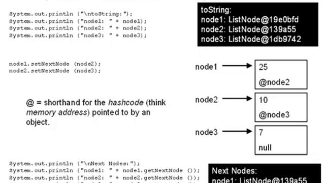 Java - Reference Data Types and Intro to Linked Lists смотреть онлайн