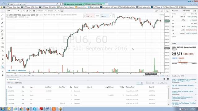 TradingView | Order Entry Overview (Tutorial) смотреть онлайн