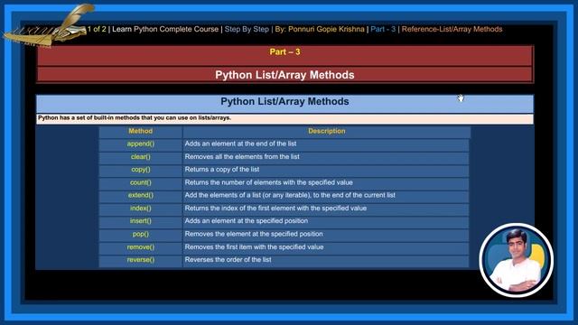 Learn Python References Complete Course |Step By Step| ListArray Methods |PonnuriGopieKrishna|Part- смотреть онлайн