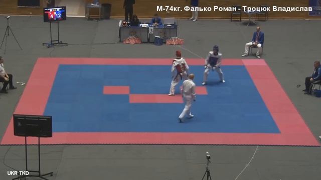 М-74кг. Фалько Роман - Троцюк Владислав смотреть онлайн