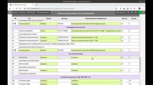 Irrisketch Residential - Урок 9