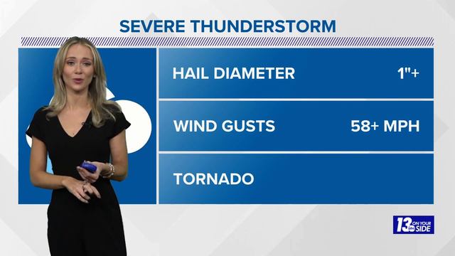 13 Weather Plus: Record Breaking Warmth, Storms This Evening смотреть онлайн