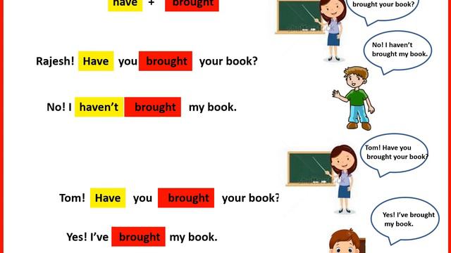 51 HAVE as Helping Verb Present Perfect смотреть онлайн