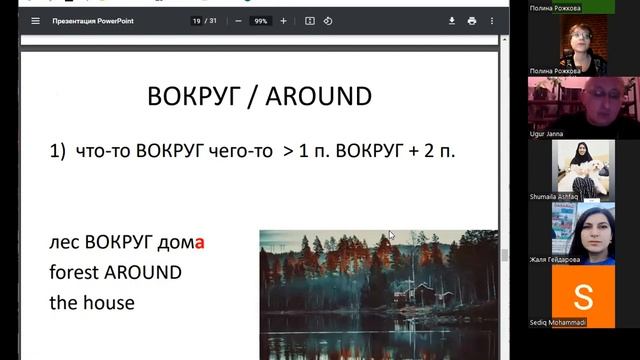 Genetive Case In Russian Part 2