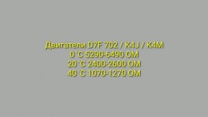 Как проверить датчик температуры входящего воздуха? How to check the intake air temperature senso