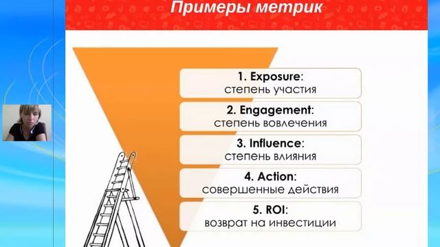 SMM на службе вашего бизнеса. Максимум пользы от социальных сетей смотреть онлайн