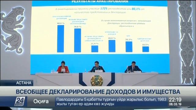Всеобщее декларирование доходов и имущества будет поэтапным смотреть онлайн