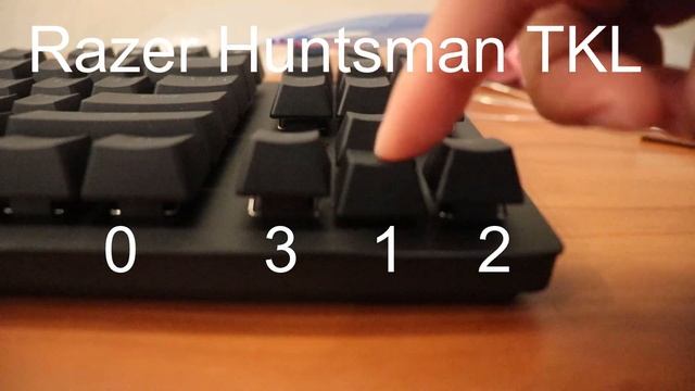 What do O-Rings Do on a Mechanical Keyboard? смотреть онлайн
