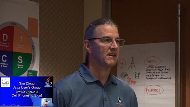 December 4, 2019 -- San Diego Java User's Group -- www.sdjug.org смотреть онлайн