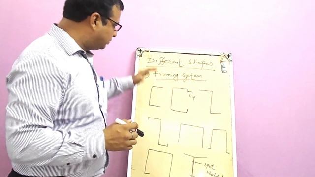 Light Gauge Steel Structure: Dr. Trilok Gupta смотреть онлайн
