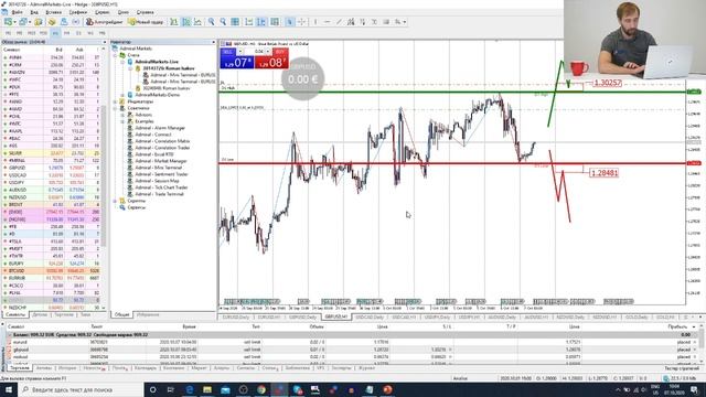 Трейдеры: Исаков # 211 Трамп обрушил рынок заморозив пакет стимулирующих мер смотреть онлайн