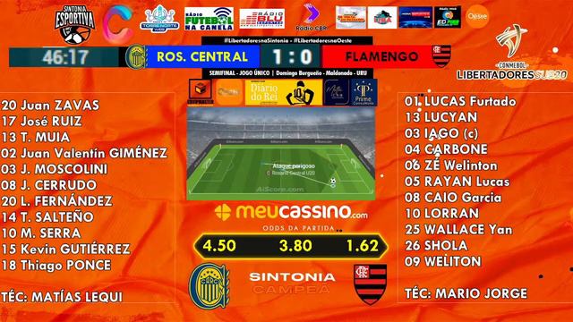 ROSARIO CENTRAL-ARG x FLAMENGO - LIBERTADORES SUB-20 - Semifinal - AO VIVO смотреть онлайн