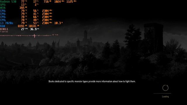 The Witcher 3 on i3 7020U, 8gb ram, AMD Radeon 530, Fps Benchmark смотреть онлайн