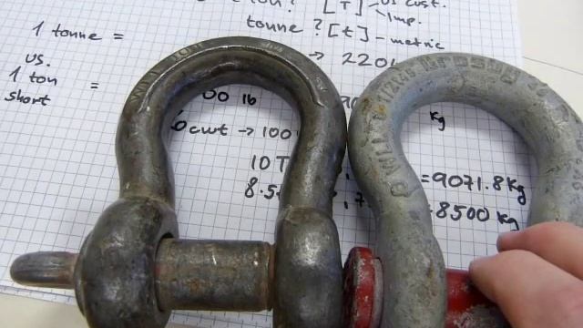 What`s a Ton? A tonne? смотреть онлайн