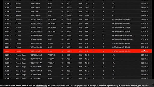 Find Out If Your CPU Will Work With RAM & Motherboards смотреть онлайн