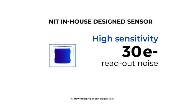 SenS 1280 - High Sensitivity HD SWIR camera смотреть онлайн