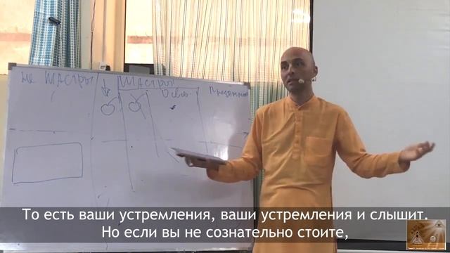 Когда мы говорим Господу что-то не то? Ватсала дас смотреть онлайн
