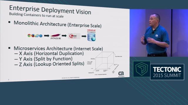 Simplifying Enterprise Deployments Using Kubernetes and Containers смотреть онлайн