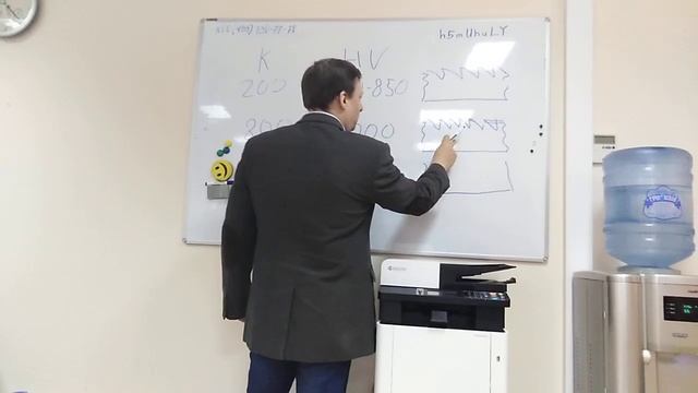 Ленточные пилы (полотна) какие бывают: углеродистые, биметалические, твердосплавные, алмазные. смотреть онлайн
