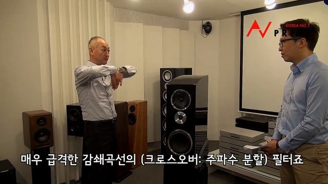 Audiovox German Interview 2 Heco Concerto Crosso Floorstanding Speaker