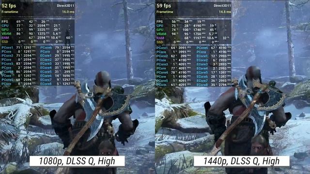 Core I7-13700H + GeForce RTX 4050 Laptop (45W): Test In 16 Games At 1080p/1440p